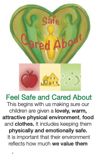 01_Safe_cared.png